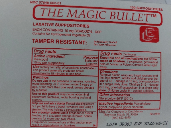 Magic Bullet Suppository Part No. CCMB100  
