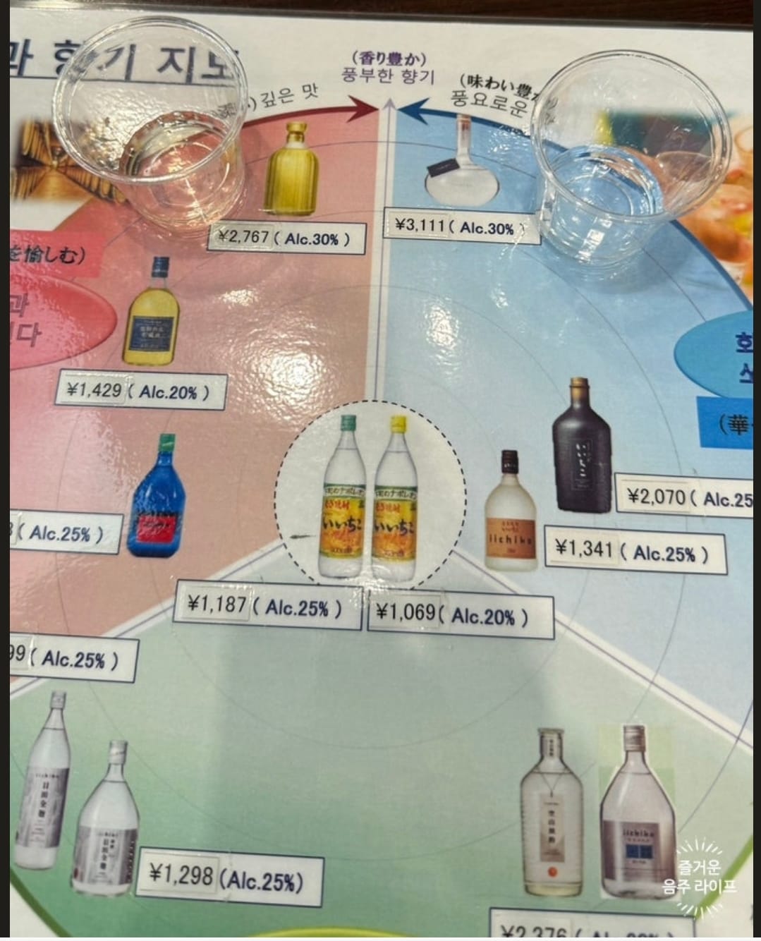 이미지