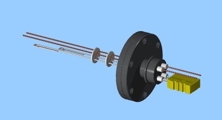 Thermocouple Feedthroughs